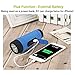 ZEALOT Bluetooth Speaker, Handlebar Speaker, Bike Speaker, S1 Portable Speaker for Bike, LED Light, Waterproof IPX5, LED Light, TF Card Play, for Indoor/Outdoor/Hiking/Camping/Travel (Blue)