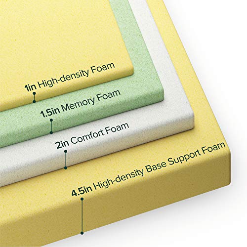 ZINUS 10 Inch Cloud Memory Foam Mattress, Full, Fiberglass Free