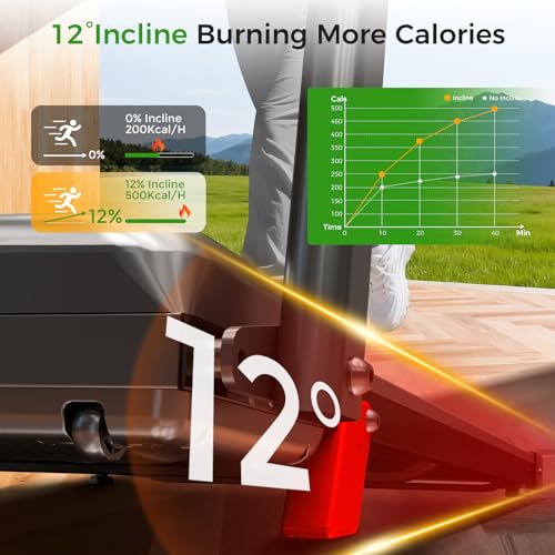 Aiteid Treadmill with 9% Incline, 2.5HP Walking Pad Treadmill, 4 in 1 Portable Under Desk Treadmills for Home Small Place, Home Foldable with Remote Control, 350LBS Capacity, Installation-Free