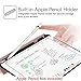 Fintie Case with Built-in Pencil Holder for iPad Air 10.5