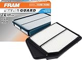 FRAM CA11476 Extra Guard Rigid Air Filter