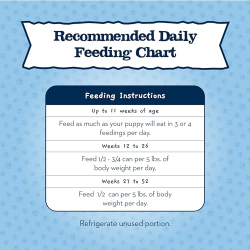 BLUE BUFFALO BABY BLUE NATURAL WET FOOD FOR PUPPIES, HEALTHY GROWTH FORMULA WITH DHA, TURKEY & VEGETABLE RECIPE, 12.5-OZ. CAN