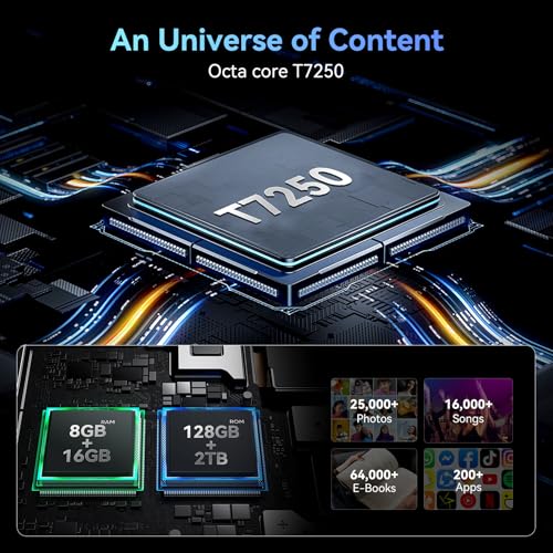 Nexall N90 Android 16 Tablet, 12 inch Tablet with Keyboard, 2K FHD+, 4G LTE/5G WiFi, 24GB+128GB/2TB, 9000mAh, Face ID, 4 Year Warranty, Widevine L1, Dark Gray– for TV, Games & Office, Dark Gray