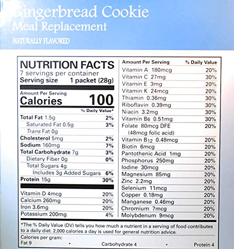 Proti Care Meal Replacement Pudding & Shake by Being Well Essentials - 15g protein - 7 servings - only 100 calories (Gingerbread)