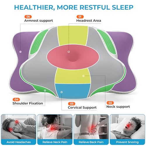 Frost IX Memory Foam Pillow, Slow-Rebound Memory Foam, Pillows for Neck And Shoulder Pain, Ergonomic for Side Sleeper, Neck Pillow for Side Back Stomach Sleeper (Grey)