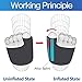 TENMAND Bunion Corrector and Toe Straightener & Adjustable Orthopedic Pneumatic Bunion Splints Relief Hallux Valgus Bunion Pain with Splint Aid Treatment for Women and Men (Left Foot)