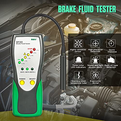 Brake Fluid Tester Pricepulse