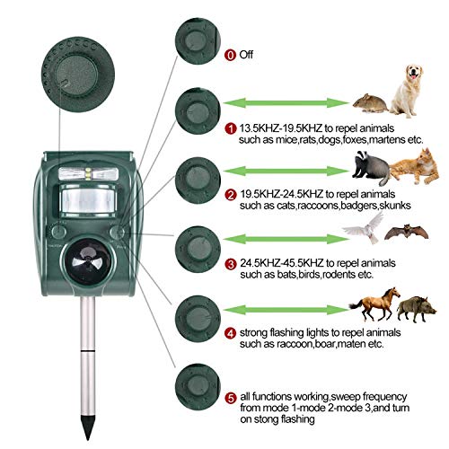 JIA LE Ultrasonic Animal Repeller, Outdoor Solar Powered Weatherproof Repeller, Motion Activated with Flashing LED Light and Sound Effectively Scares Away Cats, Dogs, Squirrels, Racoon (Grass Green)