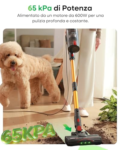 FV2 Aspirapolvere con Filo, 65Kpa/600W Scopa Elettrica Potente con Spazzola per Materasso, 1,3KG Ultra-Leggero, Cavo 7M, 1,5L, Antigroviglio & Autoportante per Tappeti/Pavimenti/Peli Animali