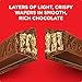 Kit Kat Chocolate Bars Miniatures, 36oz (White, Milk and Dark Chocolate)