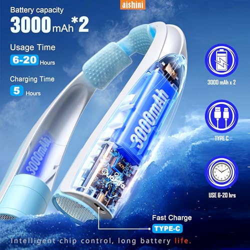 Aishini Neck Fan, Powerful Portable Fan AI 6 Speeds, 6000mAh Long-Lasting, Dual Motor Faster Cooling, USB-C Rechargeable, Hands-Free, (20H Runtime) 360° Airflow, Quiet Personal Fan (BLUE COLOR)