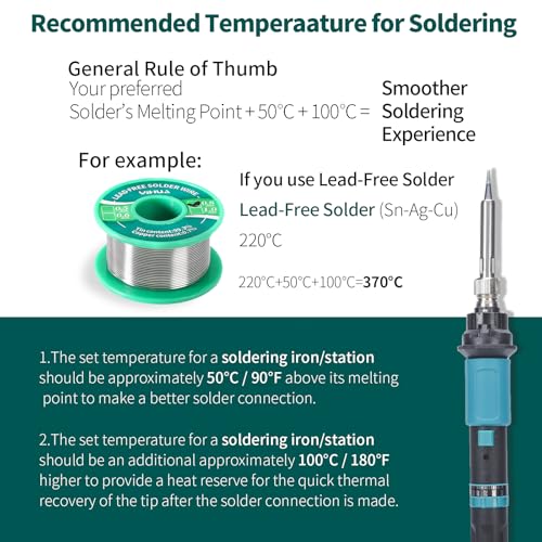 YIHUA 947-IX Electronic Soldering Iron Kit with Adjustable Temperature 220~480°C, Electric Soldering Iron Ignition Button Temperature Controlled ESD-Safe with 5 Soldering Tips Holder (EU PLUG)