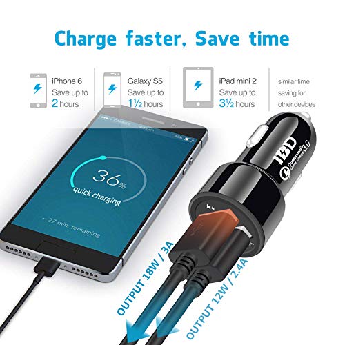 IBD Car Charger with Micro Cable, Dual USB Car Charger for Android Phone, 5V/2.4A Port and USB 3.0 Port Power Adapter Powerdrive