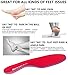 Arch Support Comfort Shoes Orthotics Insoles/Inserts for Flat Feet/Plantar Fasciitis/Pronation/Feet Pain for Men and Women