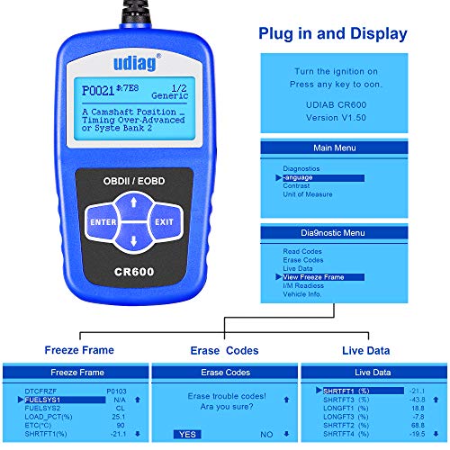 OBD2 Scanner OBD Car Diagnostic Tool Code Reader Obdii Scanners Universal Cars Code Reader Scan Directly Check Engine Light MIL Error Meaning Read Erase Fault Codes Identify Vehicle I/M VIN CID CVN