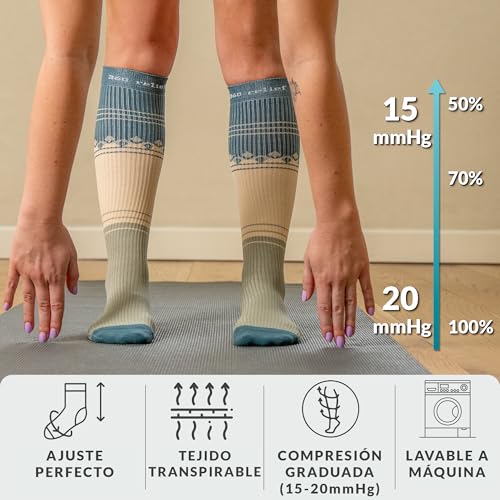 360 RELIEF Compression Socks 15-20 mmHg – Class 1 Compression Socks for Women and Men – Daily Support for Running, Travel, Sports Recovery – with Mesh Bag