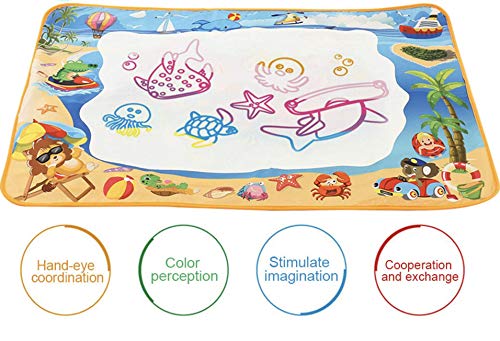 ITSMINE Best Kids Water Toys Doodle Mat for Toddlers is Fully Equipped with Drawing Accessories - Enjoy More Fun with Water Painting, Also Magic Water Drawing mat is Mess Free - Thumbnail 6