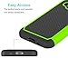 Galaxy Sky Case,Galaxy J3 2016/J3 V Case,Galaxy Express/Amp Case,Galaxy Sol Case, Jeylly Shockproof Dual Layer Armor Defender Scratch Absorbing Hybrid Rubber Plastic Phone Case Cover - Green