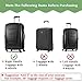 Removal-Free Travel Luggage Cover Suitcase Protector 20