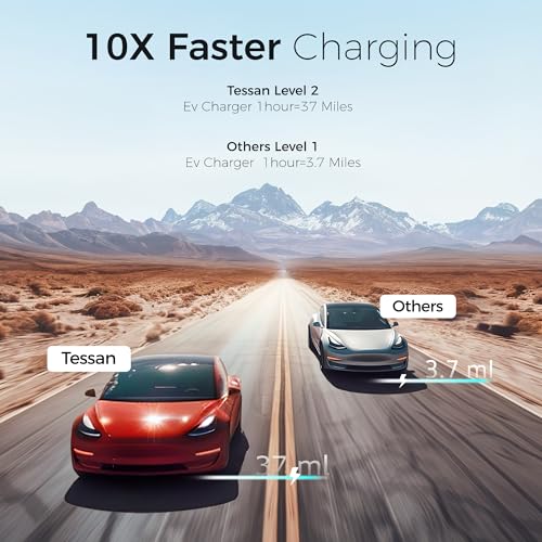 TESSAN Cargador para Vehículo Eléctrico, 48A/240V Cargador EV Inteligente Nivel 2 con Conexión Bluetooth/WiFi, Estación de Carga Rápida con Cable de 25 pies (7.5 m)