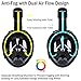 TriMagic 180° Full face Snorkel mask with Large Viewing Area for Kids (XS)