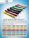 Garage Fit Pull up Assist Bands - Resistance Bands, Pull up Bands, Mobility Bands for Cross Training, Exercise Resistance Bands for Gymnastics and Powerlifting (Bundle #0 Yellow & #1 Red)