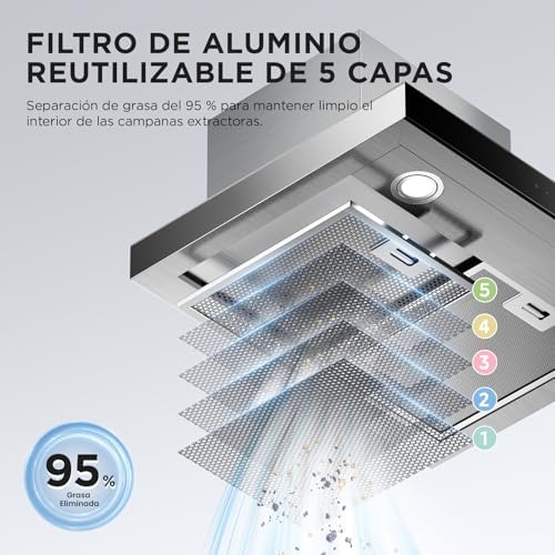 ' KWH-TSHM77SS-60 T-Shape Campana Extractora, 650 m³/h, 60 cm，A+++