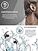 XEUMING Bluetooth Wireless Headphones, 8 Hour Playtime, Bluetooth 5.0, Ipx5 Waterproof Magnetic Wireless Earbuds,Slim Sports Headphones ，for Exercise, Running, Gym（X5-Black）thumb 3
