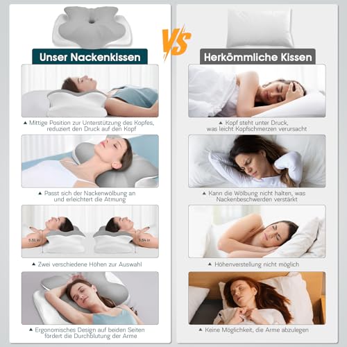 Fwiull Neck Pillow, Anti Snoring Pillow, Memory Foam Pillow, Ergonomic, Neck Support Pillow, Orthopaedic, Neck Pillow, Side Sleeper for Sides, Back and Stomach Sleepers (Butterfly)