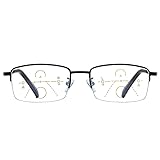 Progressive Multifocus Computer Reading Glasses