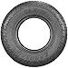 LANDSAIL CLX-10 Rangeblazer All-Terrain Radial Tire - 31X10.50R15 109Q