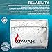 Travah Fireproof Document Safe Bag, All-Purpose Large Water-Resistant Storage for Important Files and Certificates for Home and Office Use with Small Safe Storage Pouch for Passports and Money
