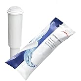 Jura 64553 CLEARYL Water-Filter Cartridge, White