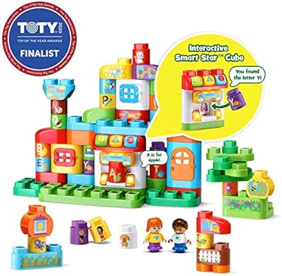 leapbuilders abc smart house