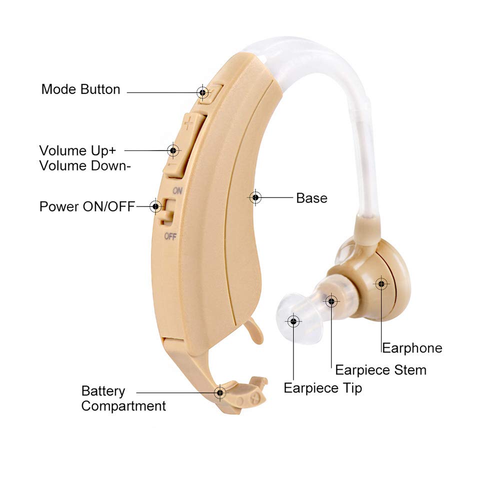 Digital Hearing Amplifier Aid - FDA Approved Personal Sound Device with 2Pcs 500hr Batteries, 4 Channels Noise Reduction, Hearing Aid Cleaning Kit for Adults and Seniors by iAid