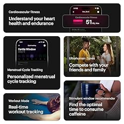 ULTRAHUMAN Ring AIR - No App Subscription, Smart