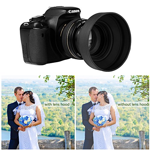 6 Camera+18+55mm+3+5+5+6G+70+300mm+4+5+6+3G