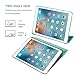 ProCase Smart Case for iPad 9.7 Inch iPad 6th/5th Generation 2018 2017(Model: A1893 A1954 A1822 A1823), Ultra Slim Lightweight Stand Cover with Translucent Frosted Back -Mint