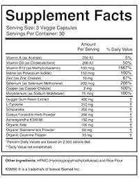 Divine Health Dr.Colbert - Vitaminas A, D3 y B12 de la zona tiroidea