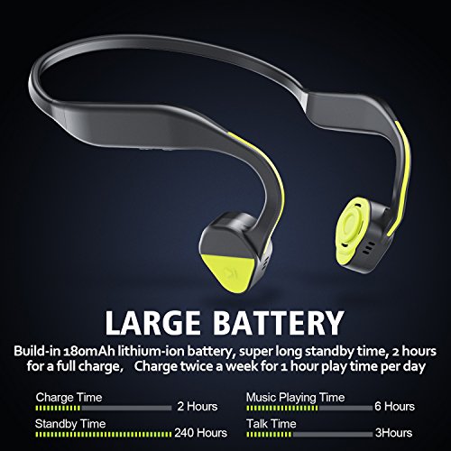 Bone Conduction Headphones Bluetooth 5.0 Vidonn F1 Titanium Open Ear Wireless Sports Headset Stereo  - //coolthings.us