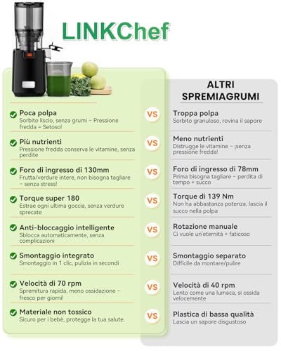 LINKChef Fruit and Vegetable Extractor 250W Slow Juicer Cold Juice Extractor with Wide Mouth 130 mm for Whole Fruits and Vegetables 1.8 L Family Capacity Easy to Clean BPA Free
