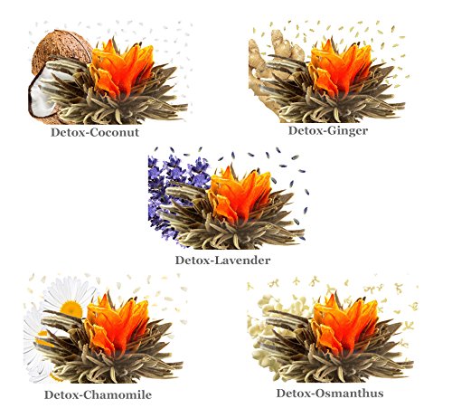Tea Beyond Tea Set Teapot and Flowering Tea Set (20 oz Pink Detox 12cts) - Thumbnail 5