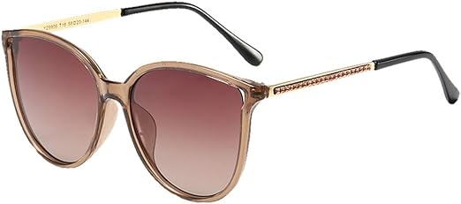 proteccion uv en lentes