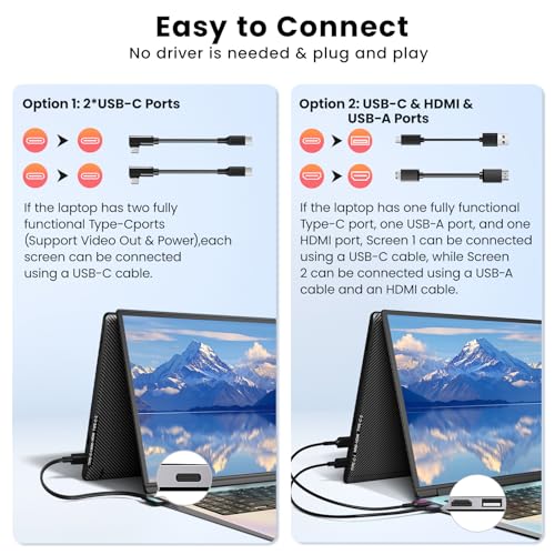 Laptop Screen Extension, 14 Inch 1080P Triple Portable Laptop Monitor Extender for 13 to 16.1 Inch Laptops with Stand, 2 Monitors and Integrated Speakers, for MacOS/Windows/Chrome/Dex