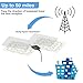 HDTV Antenna, Yosoo 1080P Transparent Digital TV Antenna 50 Mile Range with Detachable Amplifier Signal Booster - Transparent
