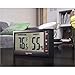 Easy To Read Digital Indoor Thermometer and Hygrometer, 2 FREE Batteries. Accurate Electronic Meter Records Minimum - Maximum Relative Humidity / Temperature gauge, Portable Room Monitor