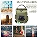 VIGLT Portable Shower Bag for Camping 5 gallons/20L Solar Shower Bag for Outdoor Traveling Hiking Summer Shower