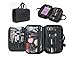 Makeup Bag & Cosmetic Travelling Organizer. Multifunctional Waterproof Appropriate Capacity Storage Case Divided Compartments with Brush Holders – for Teen Girls, Woman and Artists.