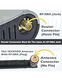 techtoo® 9dbi Omni Antena wifi con conector RP SMA para red inalámbrica Router adaptador USB tarjetas PCI PCIe cámara IP Wireless Range Extender (2 Pack)