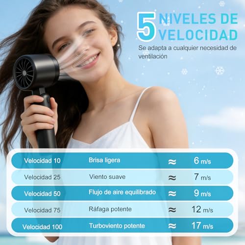BALYSTOK Ventilador Portátil Recargable con Enfriamiento Instantáneo, 100 Velocidades Ajustables, Plegable 3 en 1, Mini Ventilador de Mano con Pantalla Digital, 4000mAh, USB-C